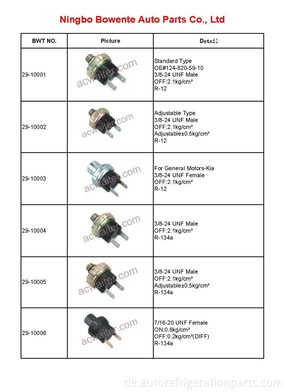 Other Auto ac Pressure Switch